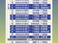 LOL竞猜平台 -包含CBA常规赛赛程吃紧；成都蓉城冲刺阶段单刀错失；引发热议；球队文化再被提及的词条